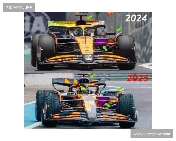 迈凯伦MCL39赛车在低速赛道表现出色牵引力与下压力优势分析