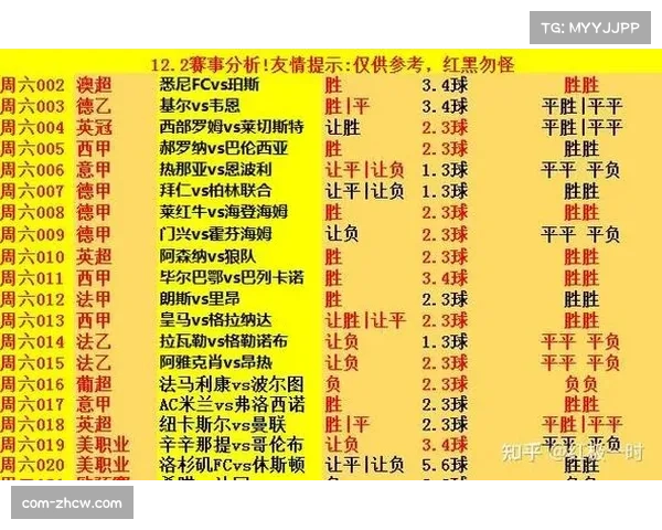 热刺对阵曼城一役,双方首发球员国籍总数创下赛季新高