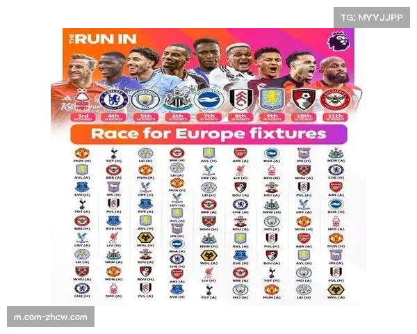 欧冠资格区已被12队占据，英超竞争格局呈现碎片化特征